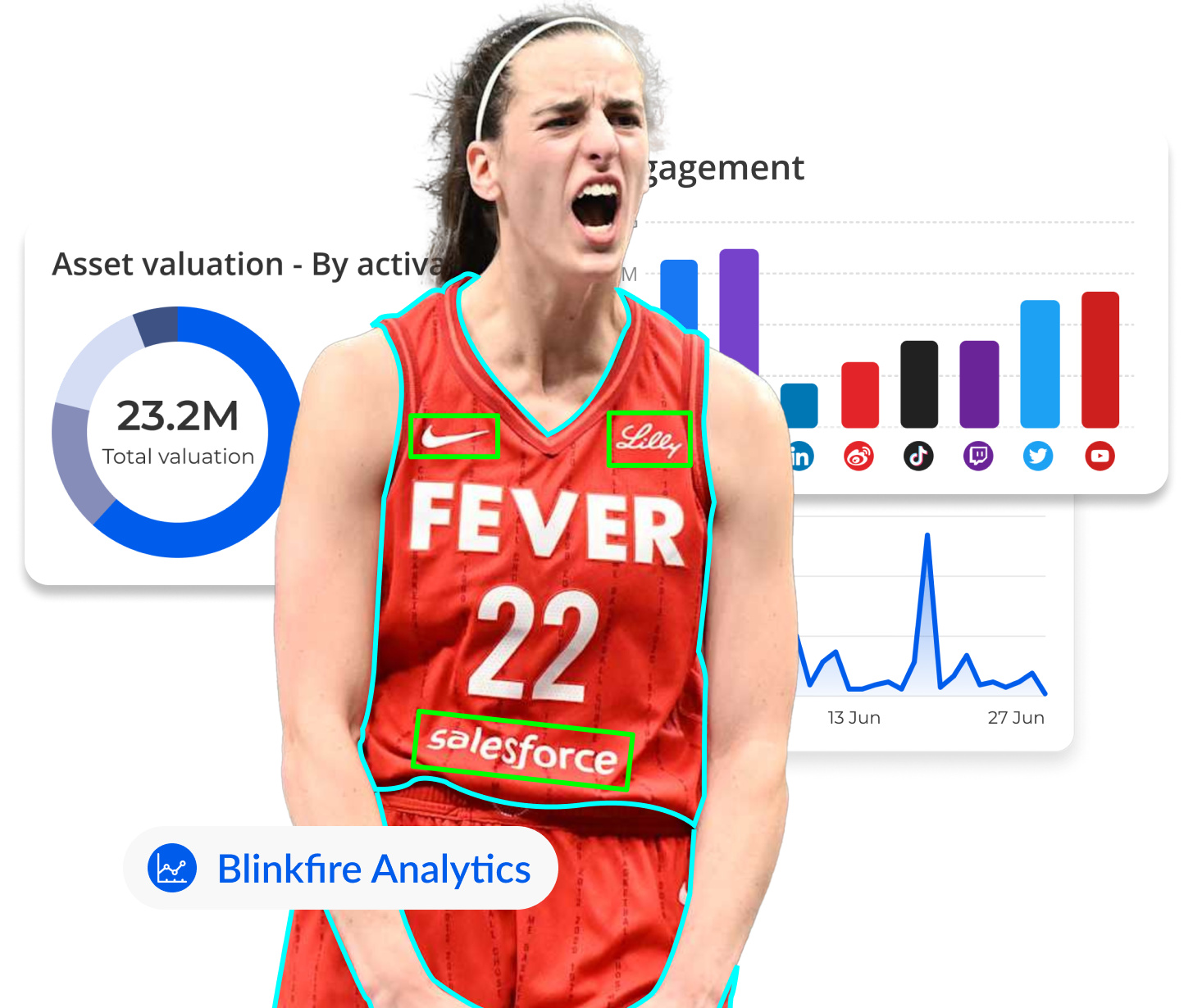 A marketing graphic for Blinkfire Analytics showing an athlete in a sponsored jersey next to a bar graph of social media valuation data.